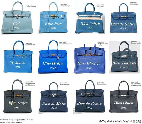 hermes marvelous blue|hermes blue colors.